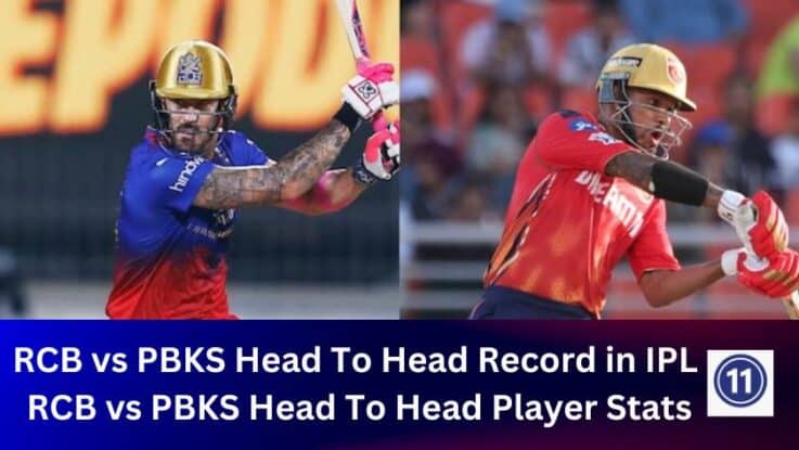 RCB vs PBKS Head to Head 20240325 130829 0000