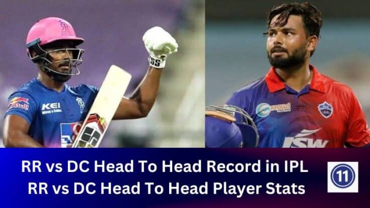 RR vs DC Head to Head 20240328 080746 0000