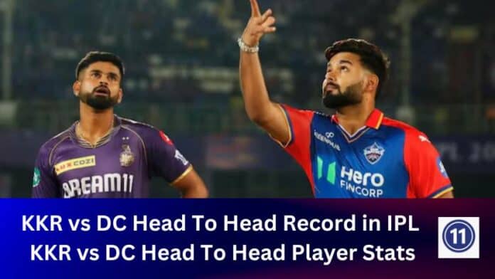KKR vs DC Head To Head Record in IPL and KKR vs DC Head To Head IPL Player Stats
