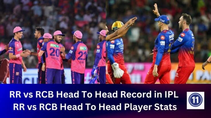 RR vs RCB Head to Head 20240406 140543 0000