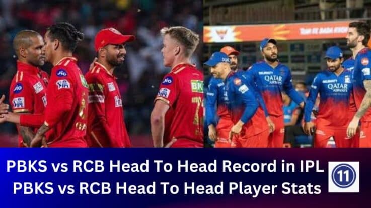 PBKS vs RCB Head to Head Stats IPL 20240509 085452 0000