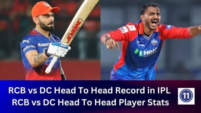 RCB vs DC Head-to-Head Stats IPL