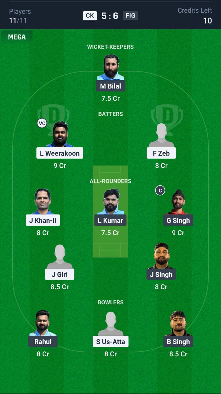 CK vs FIG Dream11 Prediction 