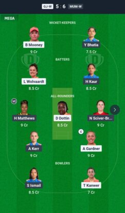 GJ-W vs MUM-W Dream11 Prediction Today Match