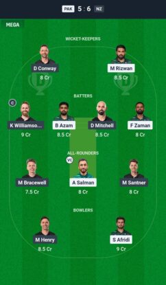 NZ vs PAK Dream11 Prediction Today Match