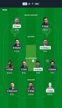 LCA vs MAL Dream11 Prediction Today Match,