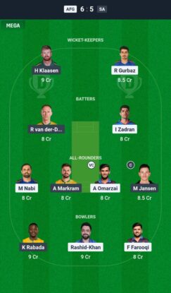 AFG vs SA Dream11 Prediction Today Match