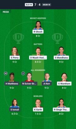 BLR-W vs MUM-W Dream11 Prediction Today Match