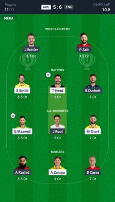 AUS vs ENG  Dream11 Prediction Today Match