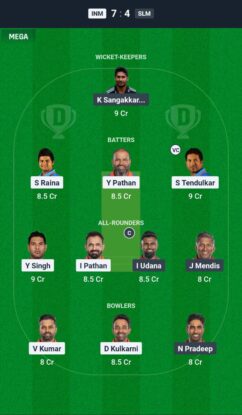 INM vs SLM Dream11 Prediction Today Match