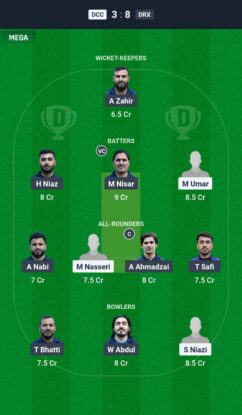 DCC vs DRX  Dream11 Prediction Today Match