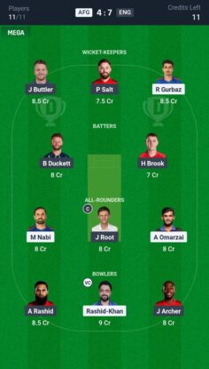 AFG vs ENG Dream11 Prediction Today Match