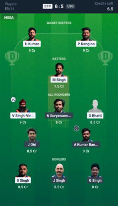 BTP vs LSG Dream11 Prediction