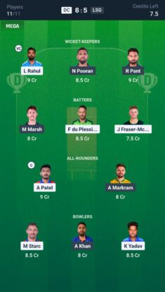 DC vs LSG Dream11 Prediction