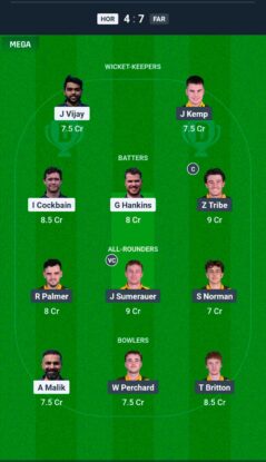 HOR vs FAR Dream11 Prediction