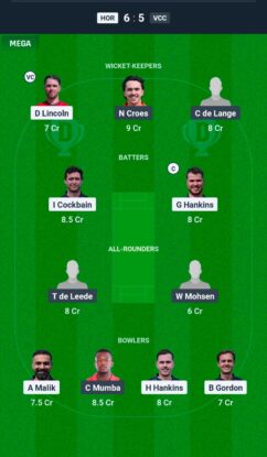 HOR vs VCC Dream11 Prediction