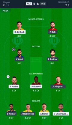 KKR vs RCB Dream11 Prediction