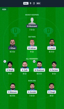 RCC vs BEV Dream11 Prediction Today Match