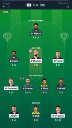 NZ vs PAK Dream11 Prediction Today Match