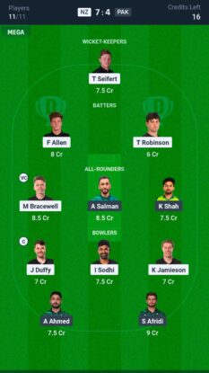 NZ vs PAK Dream11 Prediction Today Match