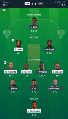 PBR vs PPS Dream11 Prediction