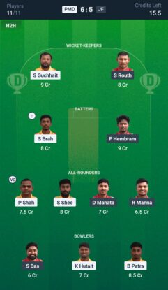 PMD vs JF Dream11 Prediction