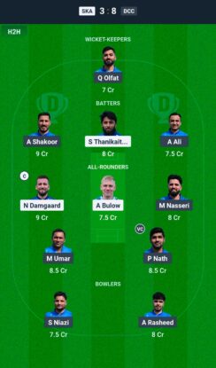 SKA vs DCC Dream11 Prediction