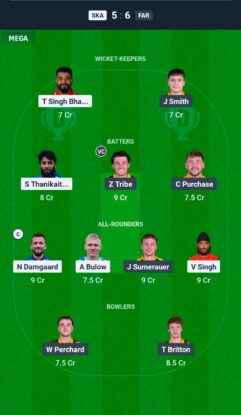 SKA vs FAR Dream11 Prediction