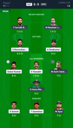 GAT vs WFK Dream11 Prediction Today Match