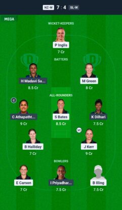 NZ-W vs SL-W Dream11 Prediction Today Match