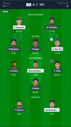 TIG vs PAN Dream11 Prediction Today Match