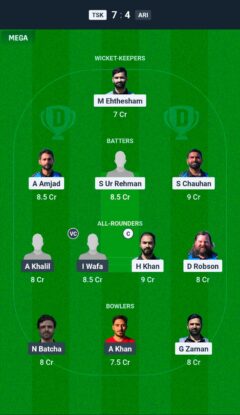 TSK vs ARI Dream11 Prediction Today Match,