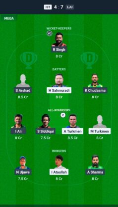 IST vs LJU Dream11 Prediction 