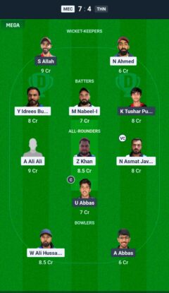 MEC vs THN  Dream11 Prediction 