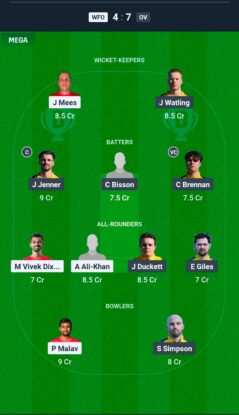 WFO vs OV Dream11 Prediction Today Match