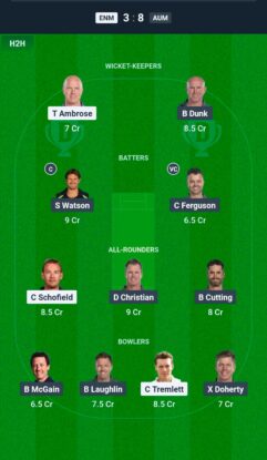 AUM vs SAM Dream11 Prediction 