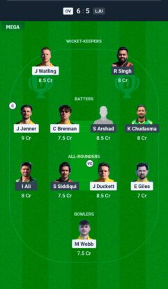 OV vs LJU Dream11 Prediction  Match 04