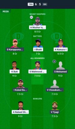 TRN vs SXI Dream11 Prediction