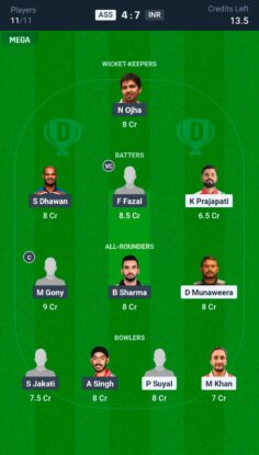 ASS vs INR Dream11 Prediction
