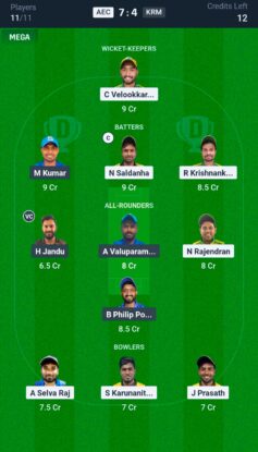 AEC vs KRM Dream11 Prediction