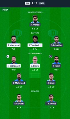 SKA vs ZNCC Dream11 Prediction
