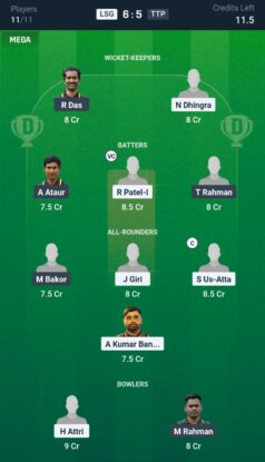LSG vs TTP Dream11 Prediction