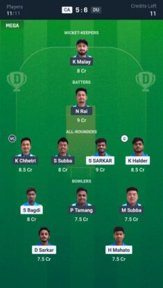 CA vs DU Dream11 Prediction Today Match