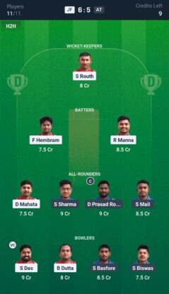 JF vs AT Dream11 Prediction Today Match